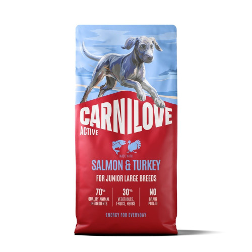 Сухий корм Carnilove Puppy Large Breed Salmon & Turkey, для цуценят великих порід, 12 кг