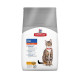 Сухий корм Hill's Science Plan Feline Adult Oral Care для котів, з куркою, 250 г