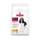 Сухий корм Hill's Science Plan Canine Adult Advanced Fitness Medium для собак середніх порід, з куркою, 2.5 кг