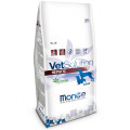 Сухий корм Monge VetSolution Hepatic canine для підтримки функцій печінки у собак, 12 кг