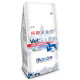 Сухий корм Monge VetSolution Joint mobility canine для суглобів собак, 12 кг