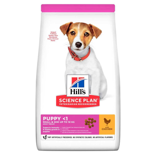 Сухий корм Hill's Science  Plan Puppy Small & Miniature для цуценят, з куркою, 1.5 кг