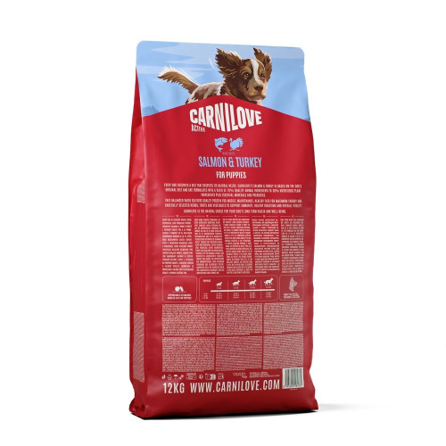 Сухий корм Carnilove Puppy Salmon & Turkey, для цуценят, з лососем та індичкою, 12 кг
