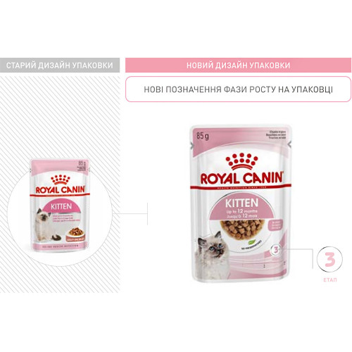 Влажный корм Royal Canin Kitten для котят от 4 до 12 месяцев, кусочки в соусе, 85 г