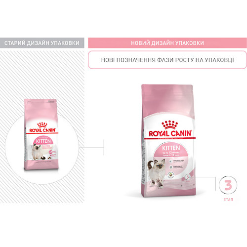 Сухий корм Royal Canin Kitten для кошенят від 4 до 12 місяців, 2 кг