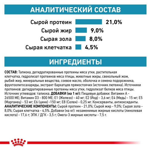 Сухий корм Royal Canin Sensitivity Control при харчової алергії у собак, 1.5 кг