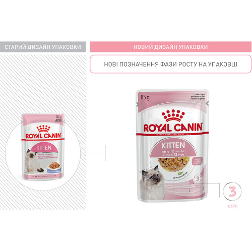 Вологий корм Royal Canin Kitten для кошенят від 4 до 12 місяців, шматочки в желе, 85 г