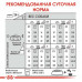 Сухий корм Royal Canin Mini Relax Care з заспокійливою дією для собак дрібних порід, 1 кг