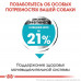 Сухий корм Royal Canin Mini Urinary Care для собак дрібних порід з чутливою сечовидільної системою, 3 кг