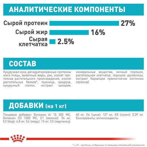 Сухий корм Royal Canin Mini Urinary Care для собак дрібних порід з чутливою сечовидільної системою, 3 кг