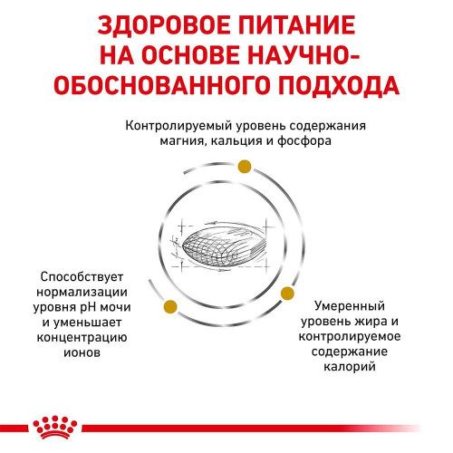 Сухий корм Royal Canin Urinary S / O Moderate Calorie при сечокам'яній хворобі у собак, 1.5 кг