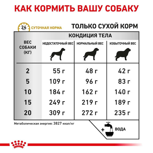 Сухий корм Royal Canin Urinary U / C при лікуванні сечокам'яної хвороби у собак, 14 кг