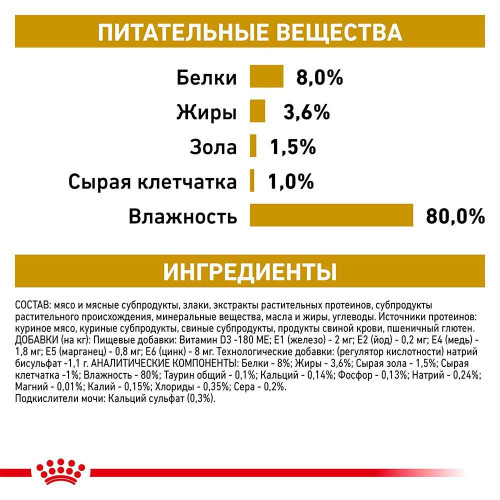 Вологий корм Royal Canin Urinary S / O Moderate Calorie при сечокам'яній хворобі у собак, 100 г