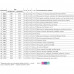 Дощовик Теремок M35 для собак, м'ятний