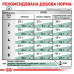 Сухий корм Royal Canin Satiety Weight Management для кішок із зайвою вагою, 3.5 кг