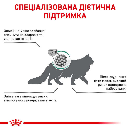 Сухий корм Royal Canin Satiety Weight Management для кішок із зайвою вагою, 3.5 кг