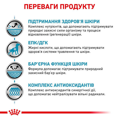 Сухий корм Royal Canin Skin Support при дерматозах і випаданні шерсті у собак, 7 кг