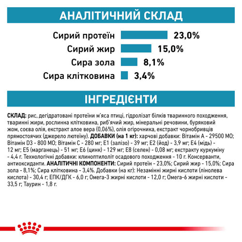 Сухий корм Royal Canin Skin Support при дерматозах і випаданні шерсті у собак, 7 кг