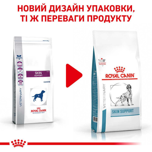 Сухий корм Royal Canin Skin Support при дерматозах і випаданні шерсті у собак, 7 кг