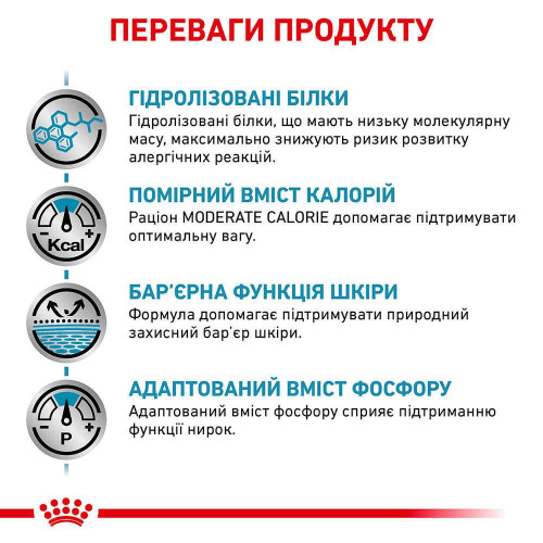 Сухий корм Royal Canin Hypoallergenic Moderate Calorie при харчовій алергії у собак, 14 кг