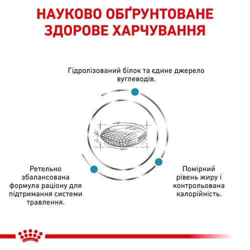 Сухий корм Royal Canin Hypoallergenic Moderate Calorie при харчовій алергії у собак, 14 кг