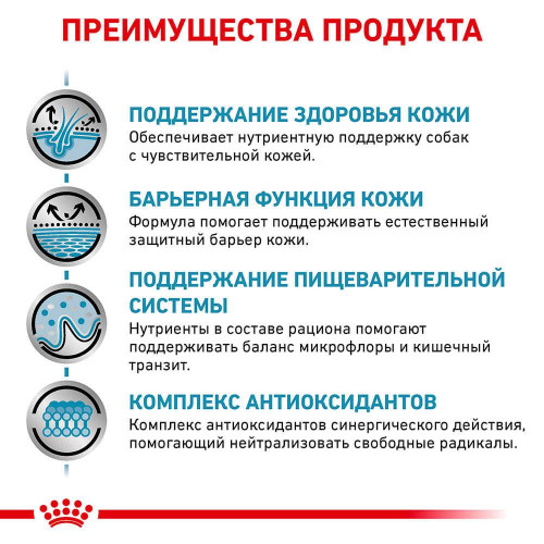 Сухий корм Royal Canin Skin Care Adult при захворюванні шкіри у собак, 11 кг