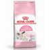 Сухий корм Royal Canin Mother and Babycat для годуючих кішок, 10 кг
