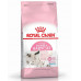 Сухий корм Royal Canin Mother and Babycat для годуючих кішок, 4 кг