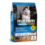 Сухий корм S5 Nutram Sound Balanced Wellness для дорослих котів, з куркою і лососем, 340 г