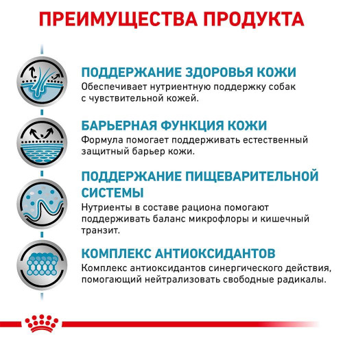 Сухий корм Royal Canin Skin Care Adult при захворюванні шкіри у собак, 2 кг