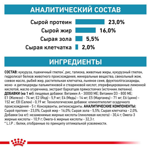 Сухий корм Royal Canin Skin Care Adult при захворюванні шкіри у собак, 2 кг