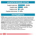 Сухий корм Royal Canin Skin Care Adult при захворюванні шкіри у собак, 2 кг