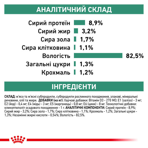 Вологий корм Royal Canin Diabetic при цукровому діабеті у кішок, 85 г