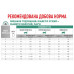 Вологий корм Royal Canin Diabetic при цукровому діабеті у кішок, 85 г