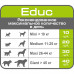 Ласощі Royal Canin Educ для собак від 2 місяців, 50 г