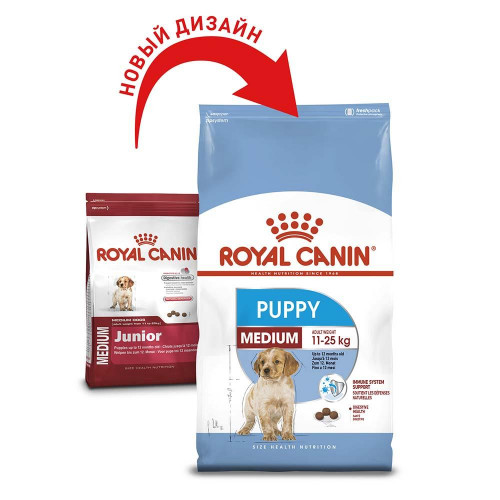 Сухий корм Royal Canin Medium Puppy для цуценят середніх порід до 12 місяців, 4 кг