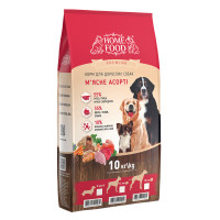 Сухий корм Home Food Premium для собак малих порід, м'ясне асорті, 10 кг Сухий корм Home Food Premium для собак малих порід, м'ясне асорті, 10 кг