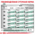 Сухий корм Royal Canin Satiety Weight Management для собак із зайвою вагою, 12 кг