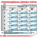 Сухий корм Royal Canin Skin & Coat при дерматозе і випаданні шерсті у котів, 3.5 кг