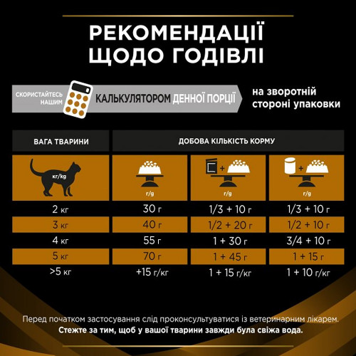 Сухий корм Purina Pro Plan Veterinary Diets NF Renal Function Advanced Care для котів із захворюванням нирок, 350 г