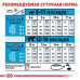 Сухий корм Royal Canin Giant Junior для цуценят гігантських порід, 15 кг
