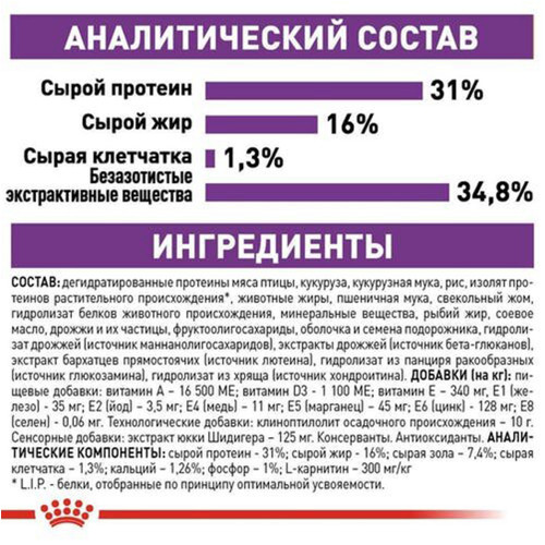 Сухий корм Royal Canin Giant Junior для цуценят гігантських порід, 15 кг