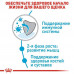 Сухий корм Royal Canin Giant Junior для цуценят гігантських порід, 15 кг