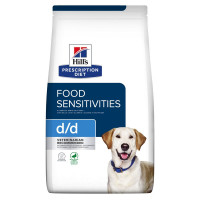 Сухий корм Hill's Prescription Diet Canine d/d Food Sensitivities Duck & Rice для собак, качка і рис, 12 кг Сухий корм Hill's Prescription Diet Canine d/d Food Sensitivities Duck & Rice для собак, качка і рис, 12 кг