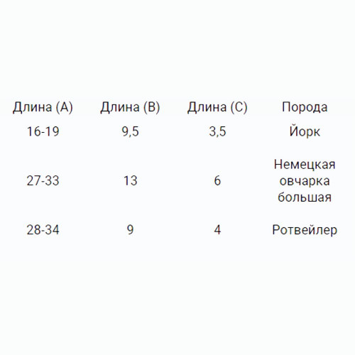 Намордник BronzeDog, для собак, нейлоновий, регульований, принт ромби, 27-33 см
