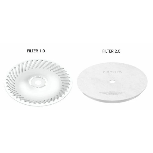 Фільтр Petkit Water Fountain для поїлок Eversweet 2/3, 5 шт
