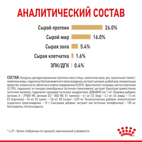 Сухий корм Royal Canin Pomeranian Adult для дорослих собак породи померанський шпіц, 500 г