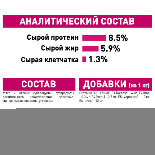 Вологий корм Royal Canin Exigent Adult паштет, для дорослих собак вибагливих у харчуванні, 85 г