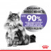 Сухий корм Royal Canin Appetite Control Care для стерилізованих котів, 3.5 кг