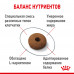 Сухий корм Royal Canin Appetite Control Care для стерилізованих котів, 3.5 кг